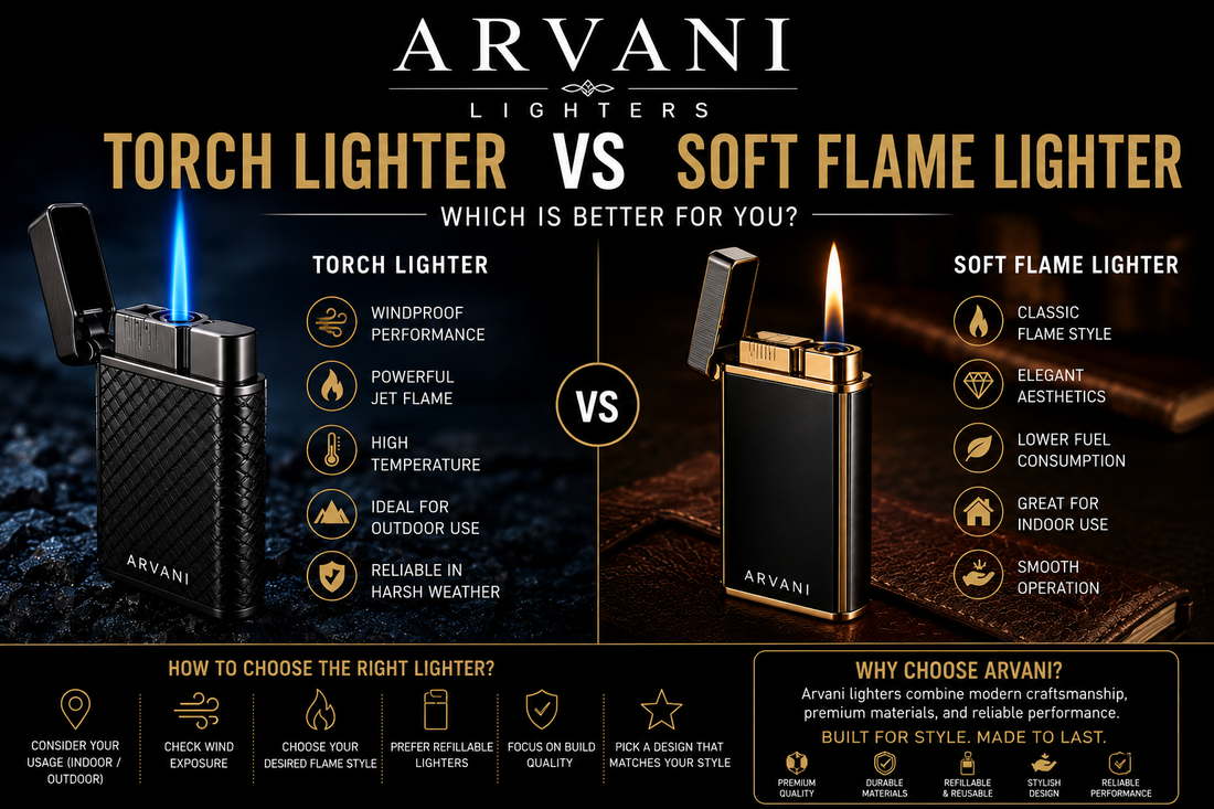 Torch Lighter vs Soft Flame Lighter: Complete Comparison Guide (2026)